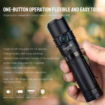 3300 Lumen Flashlight with Magnetic USB Charging and Power Indicator