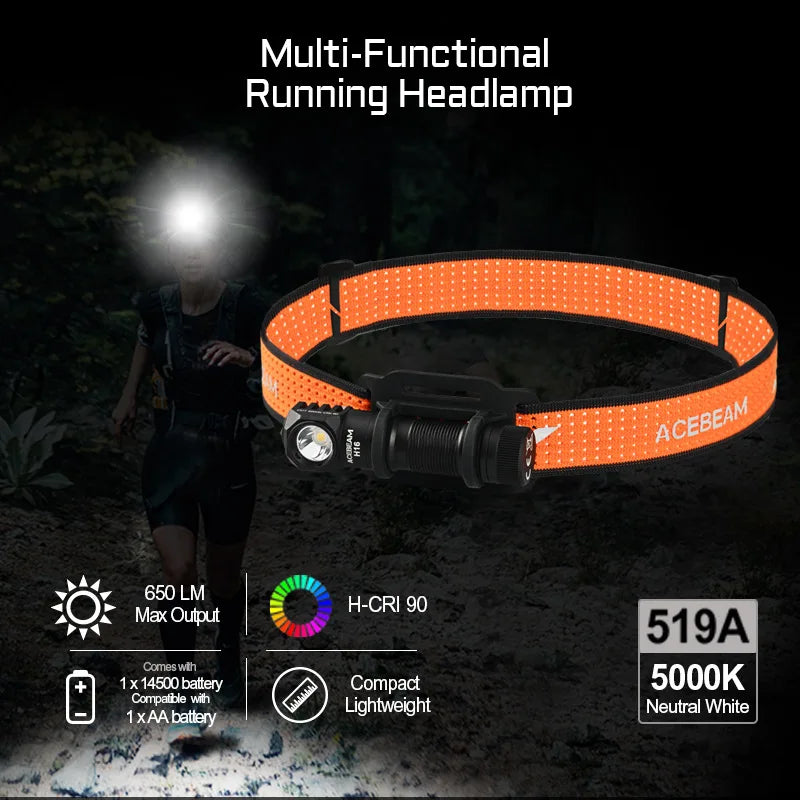 LED Right Angle Lightweight Headlamp - AA Battery