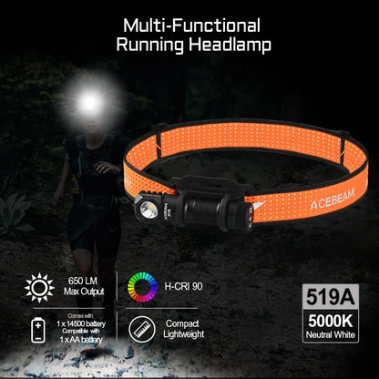 LED Right Angle Lightweight Headlamp - AA Battery