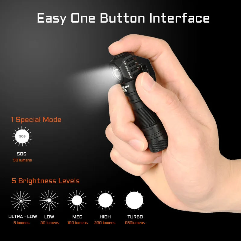 LED Right Angle Lightweight Headlamp - AA Battery