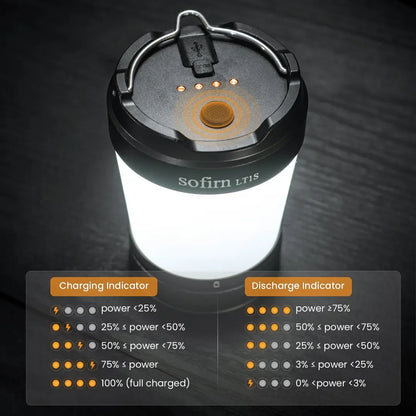 Aerospace Grade Aluminum Alloy Camping Light/Lantern with Reverse Charging Function 500 Lumen