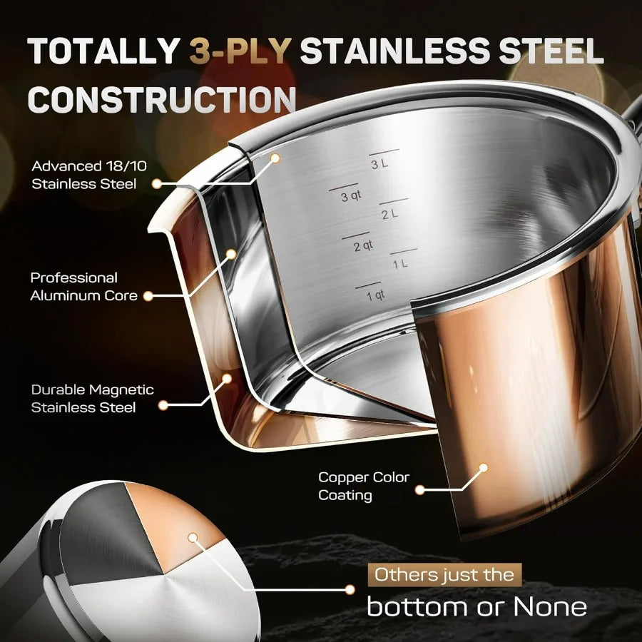 10-Piece Stainless Steel Copper Colored Outer Pots and Pans Set with Stainless Steel Lid