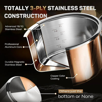 10-Piece Stainless Steel Copper Colored Outer Pots and Pans Set with Stainless Steel Lid