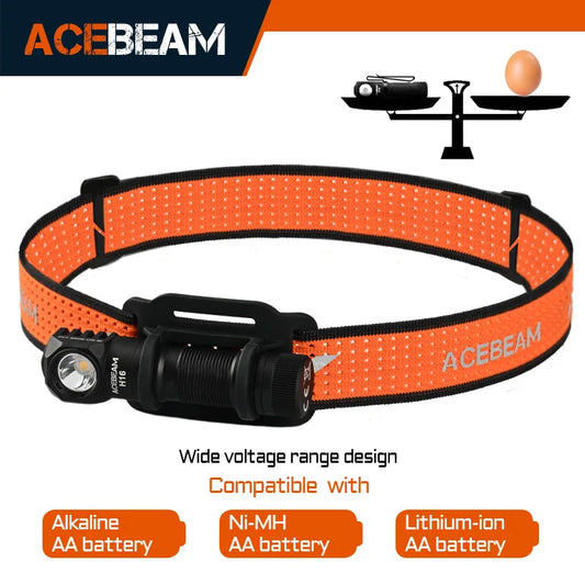 LED Right Angle Lightweight Headlamp - AA Battery